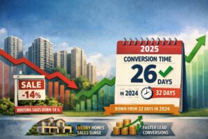 Lead-to-Buy Cycle Shrinks to 26 Days, 3-Year Low for INR 2–3 Cr Homes